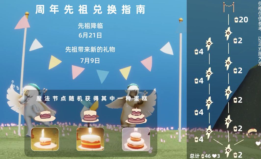 【光遇·周年先祖兑换表】