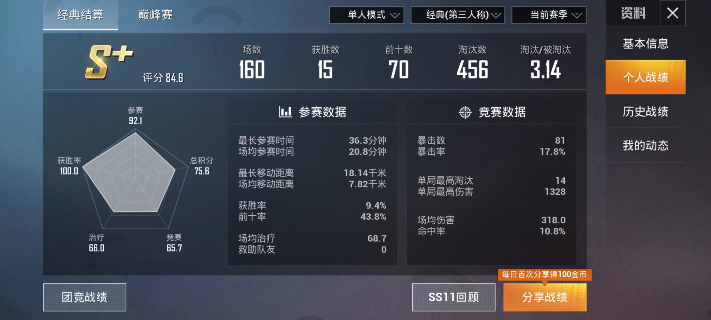 王牌了，嘿嘿1