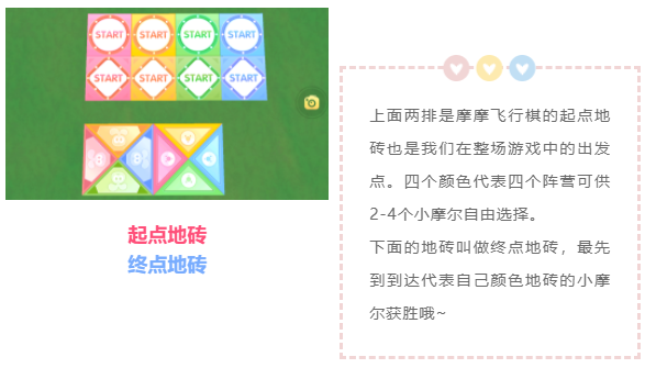 飞行棋怎么玩规则 9game%2F9game%2Fappimg%2F20210930%2Ffc755896-567e-4981-9bd8-43304e52747a%2F6B8BDA329C4F8C50FC05B698207F559B.jpg