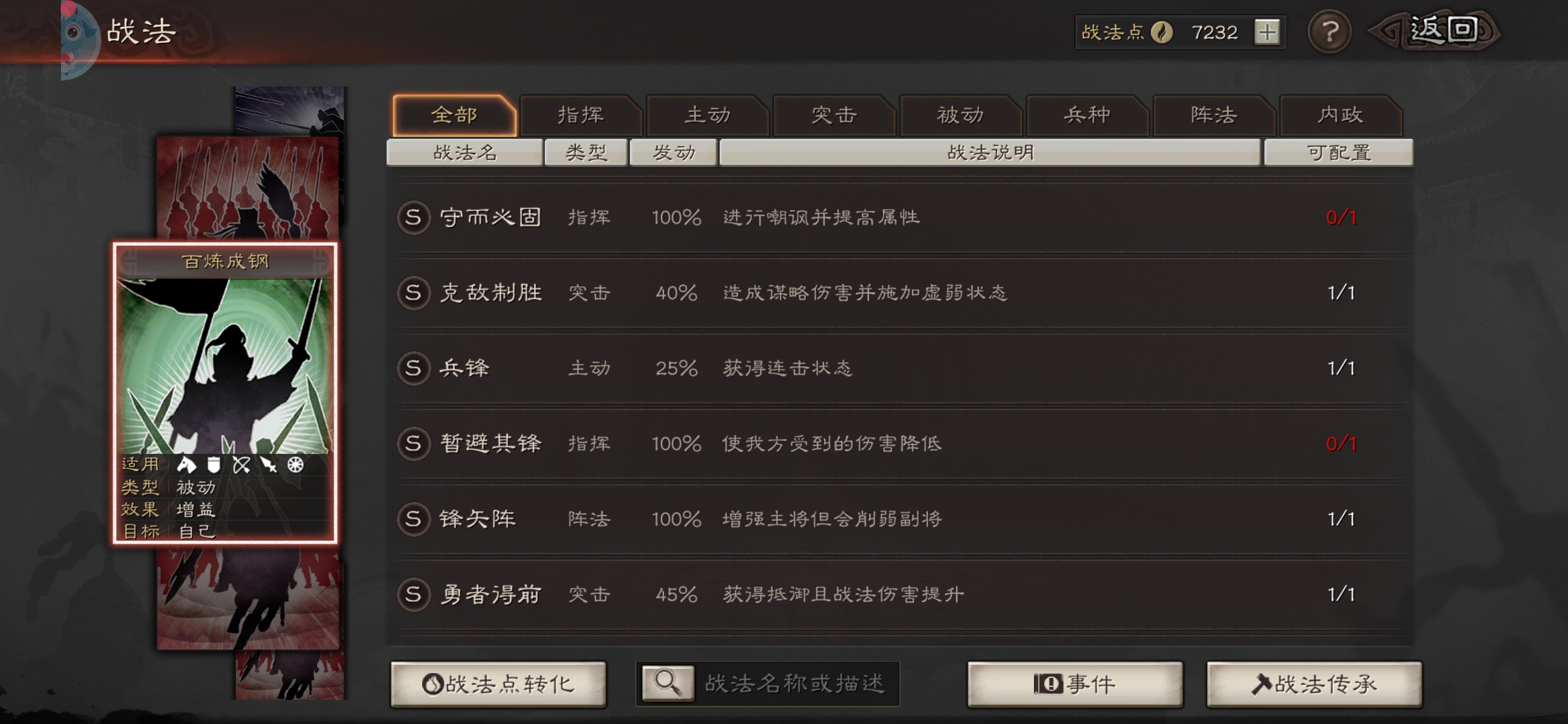一百多一点买的号。S3不算亏吧5
