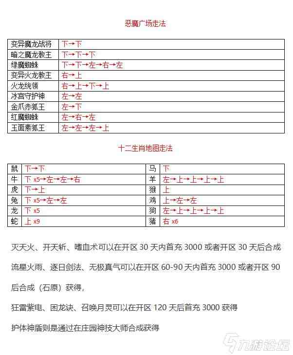生肖恶魔地图_原始传奇_九游论坛