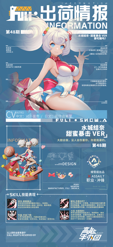 《高能手办团》出荷情报——甜蜜暴击-水城结奈