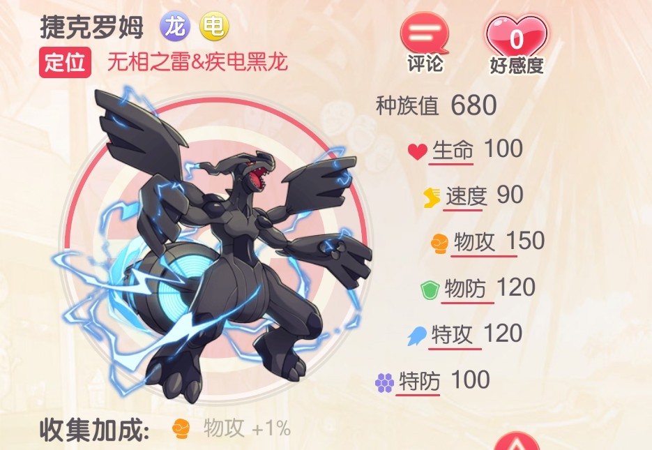 口袋觉醒黑龙捷克罗姆能力测评