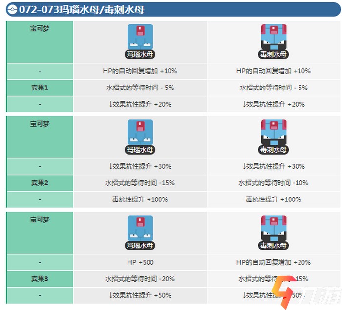 口袋妖怪幽灵水母图鉴图片