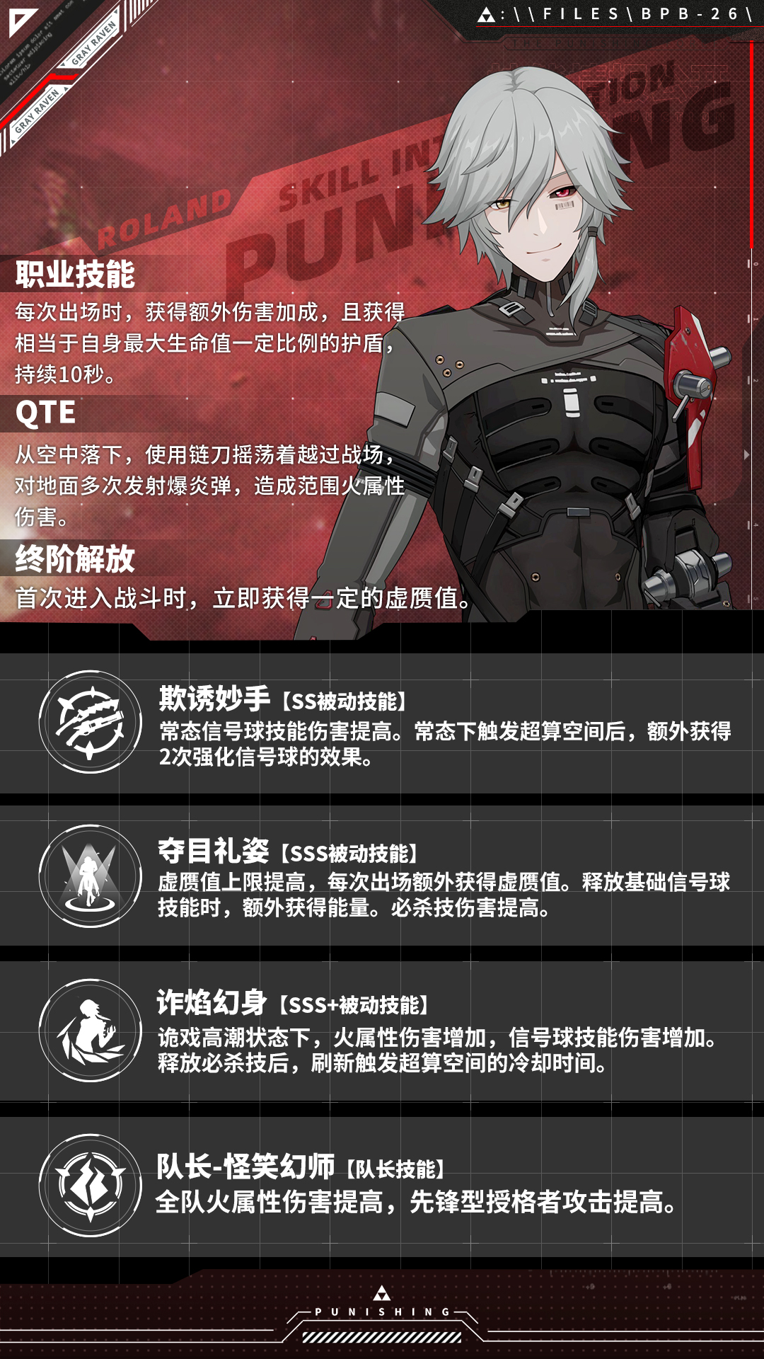 《战双帕弥什》云端资料库 ◆ 授格者 | 罗兰戏炎