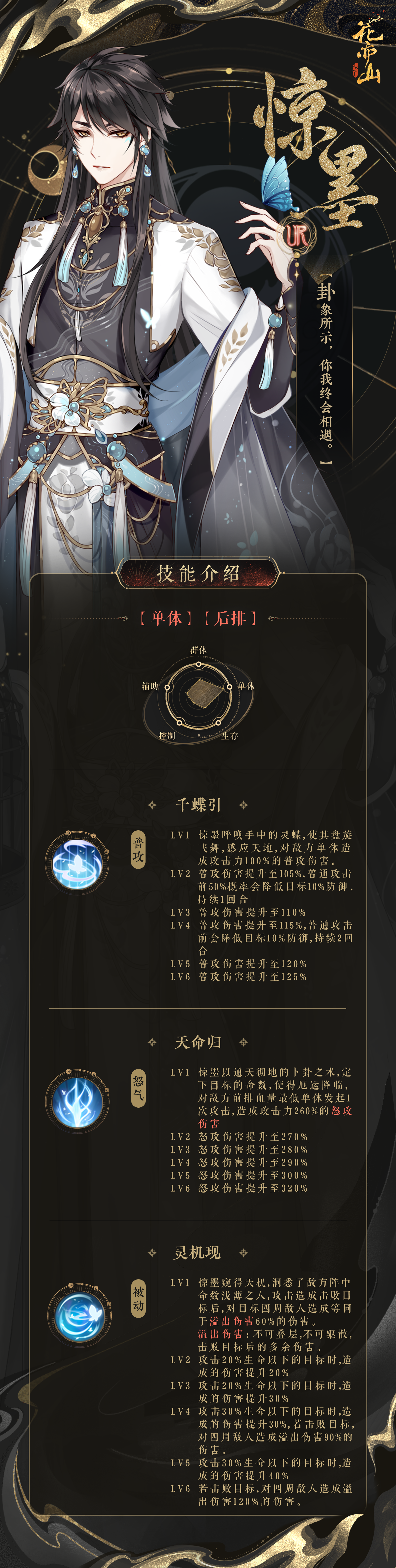 附件1644227933.png