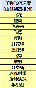 附件1675393821.png